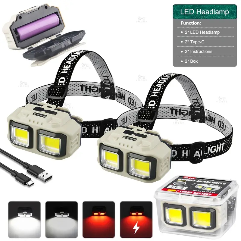 Headlamp Waterproof Rechargeable - Lampe frontale LED COB Rechargeable, étanche,