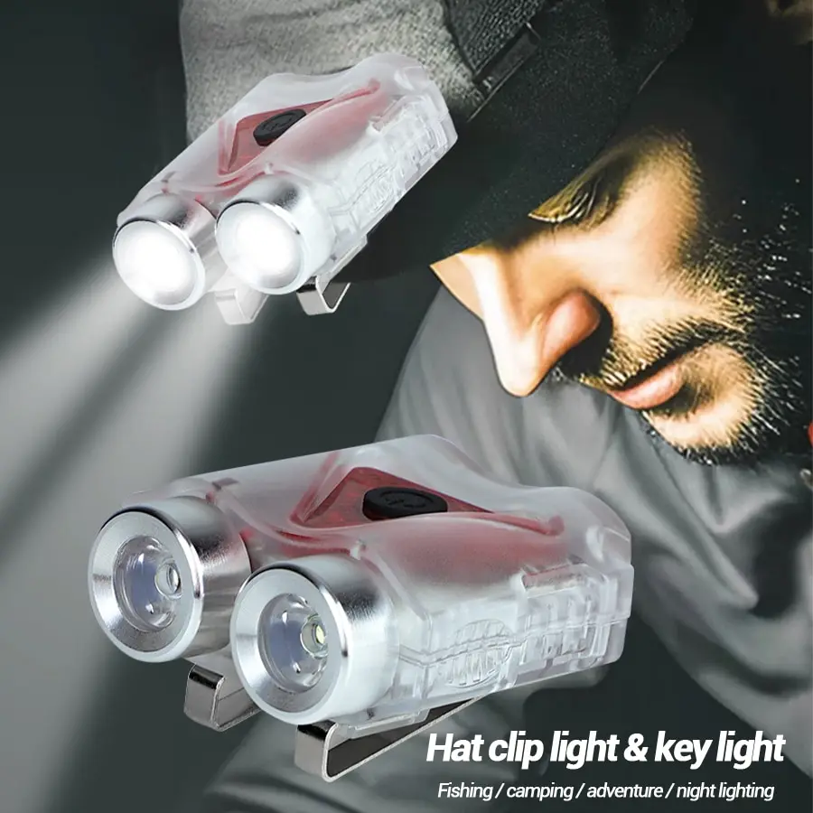 Lampe frontale LED mains libre - Headlamp Waterproof Rechargeable avis et prix