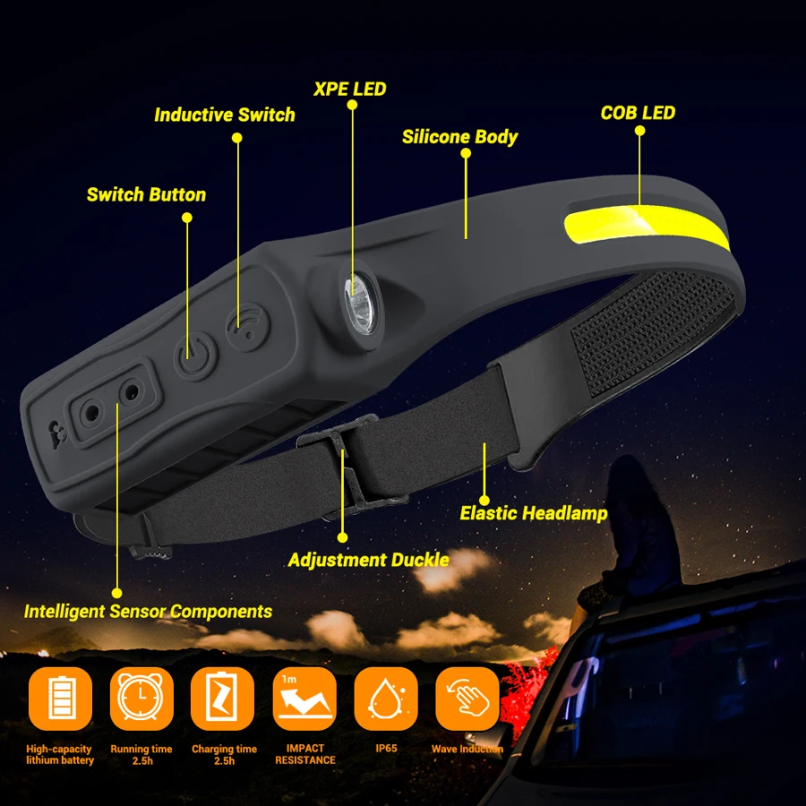 Lampe frontale Rechargeable 35 - Headlamp Waterproof Rechargeable avis et prix