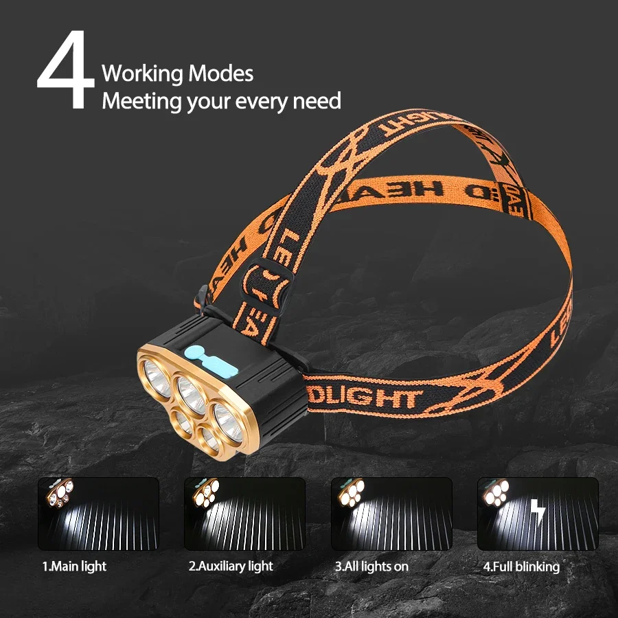 Lampe frontale rechargeable à  - Headlamp Waterproof Rechargeable avis et prix