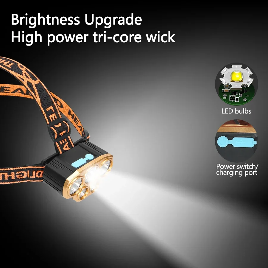 Lampe frontale rechargeable à  - Headlamp Waterproof Rechargeable avis et prix