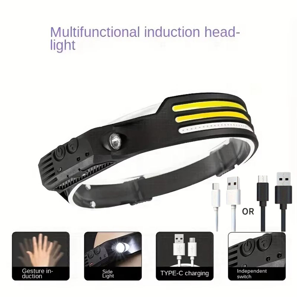 Lampe frontale LED à détecteur - Headlamp Waterproof Rechargeable avis et prix