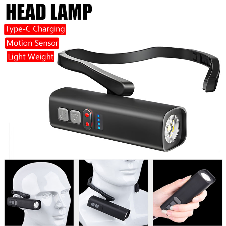 Lampe frontale à Clip d'oreill - Headlamp Waterproof Rechargeable avis et prix