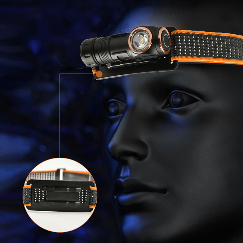 Lampe frontale de Camping rech - Headlamp Waterproof Rechargeable avis et prix