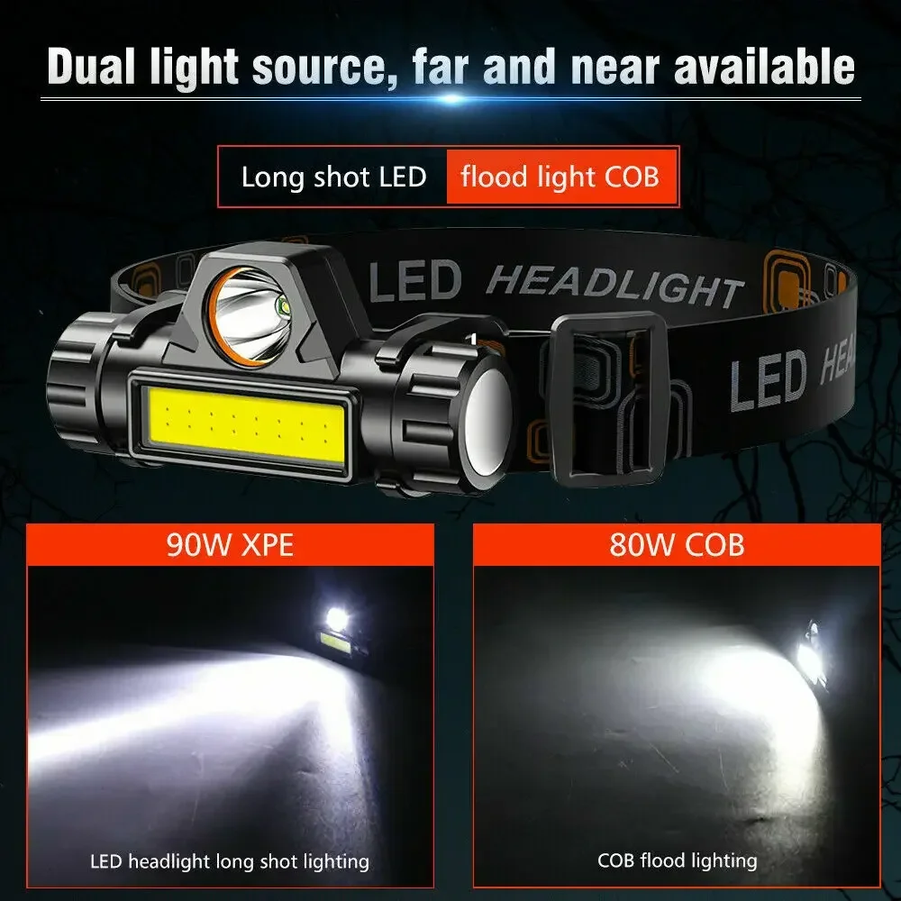 1-3 pièces Rechargeable COB LE - Headlamp Waterproof Rechargeable avis et prix
