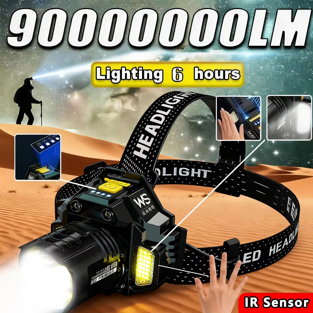 Lampe frontale LED rechargeabl - Headlamp Waterproof Rechargeable avis et prix