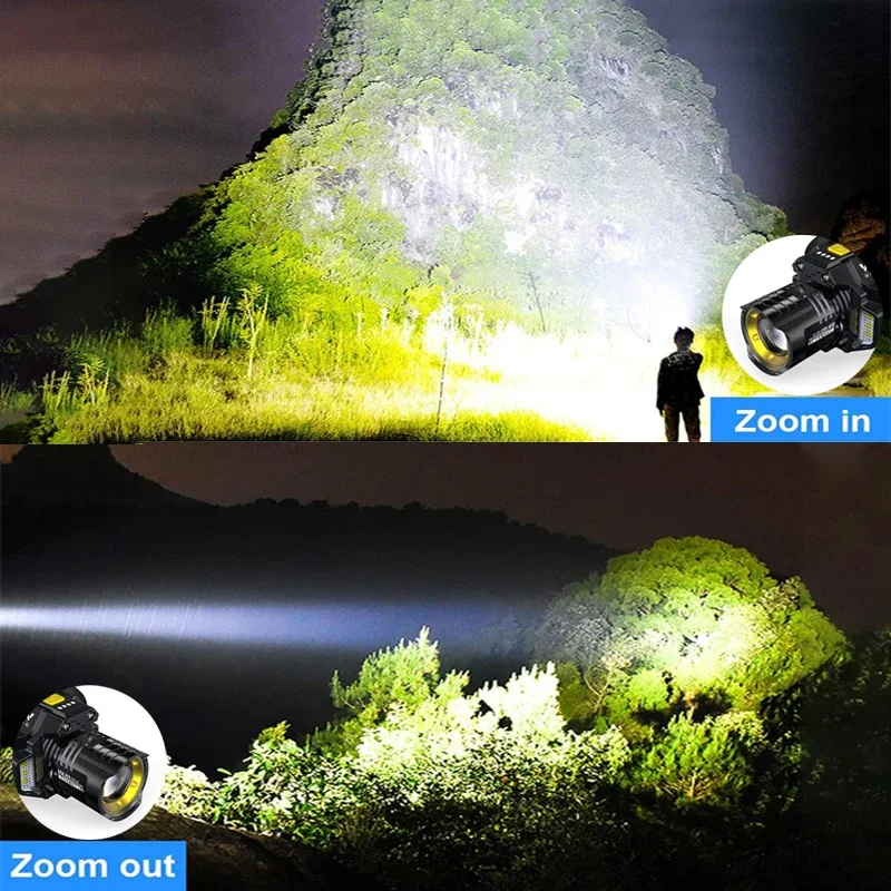 Lampe frontale LED rechargeabl - Headlamp Waterproof Rechargeable avis et prix