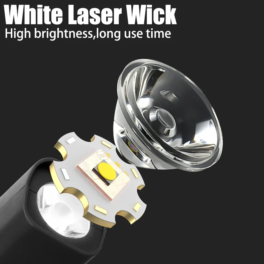 Lampe frontale LED à Induction - Headlamp Waterproof Rechargeable avis et prix