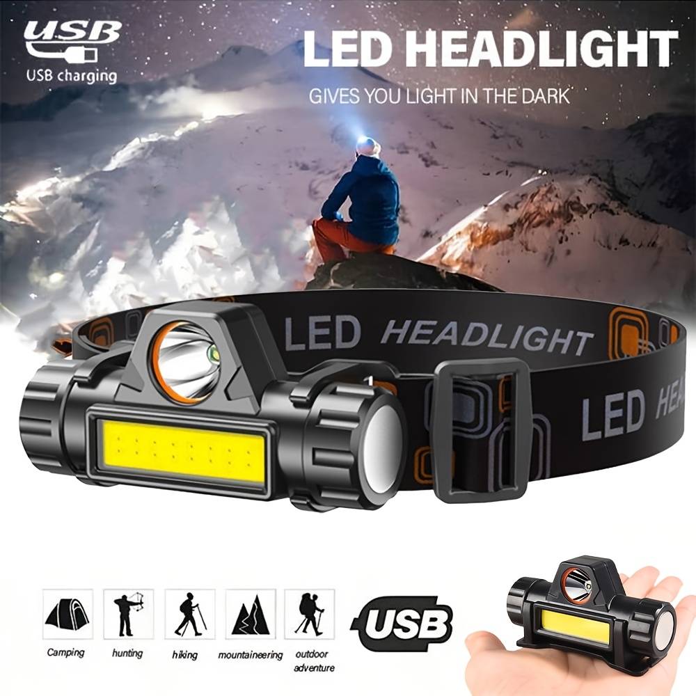 Lampe frontale super lumineuse - Headlamp Waterproof Rechargeable avis et prix
