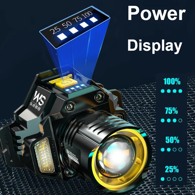 Lampe frontale industrielle, l - Headlamp Waterproof Rechargeable avis et prix