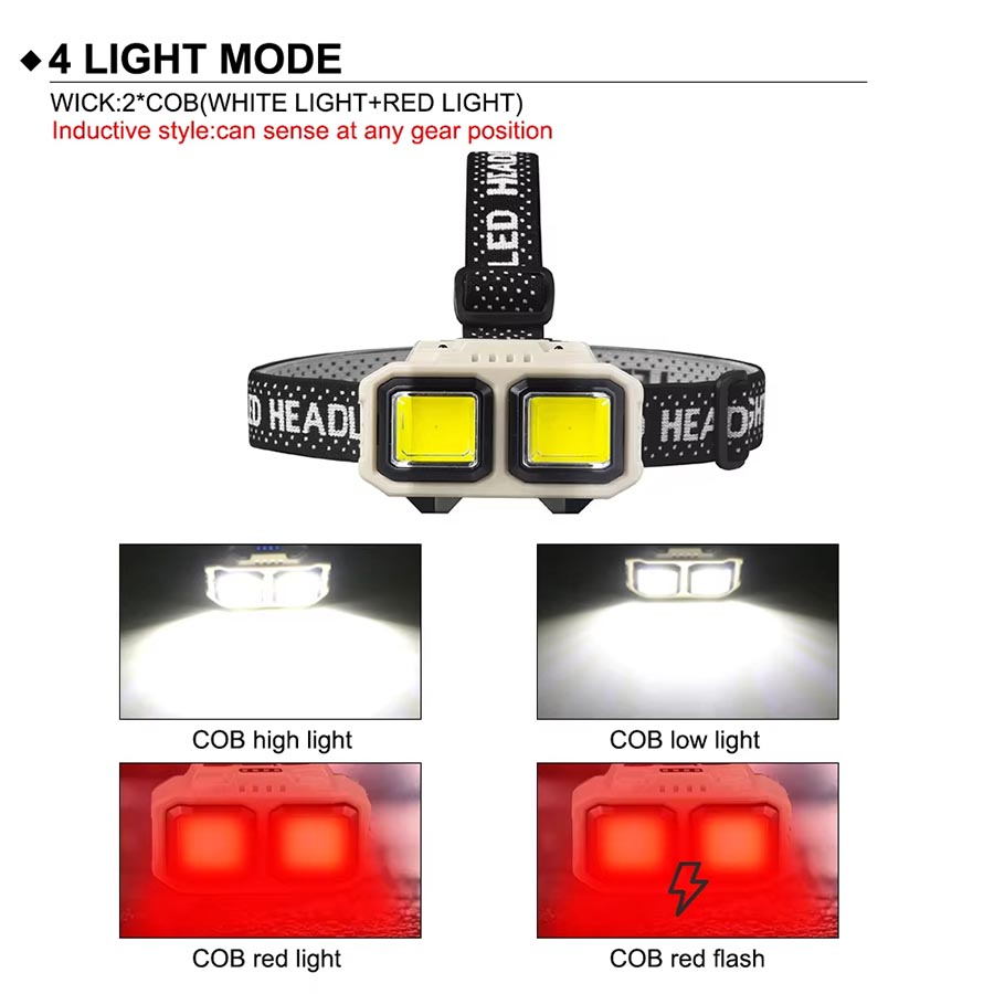 Lampe frontale LED COB recharg - Headlamp Waterproof Rechargeable avis et prix