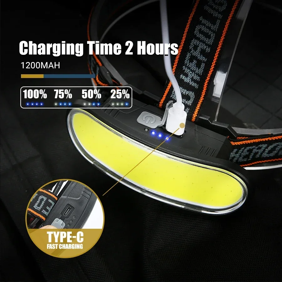 Lampe frontale puissante à LED - Headlamp Waterproof Rechargeable avis et prix