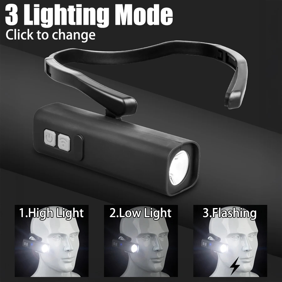 Lampe frontale à clip d'oreill - Headlamp Waterproof Rechargeable avis et prix